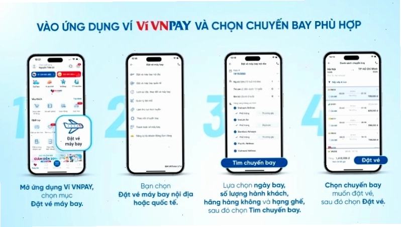 Ba ưu điểm của vé hạng Eco Vietjet
