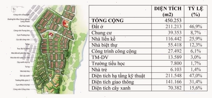 ban dat thung lung xanh