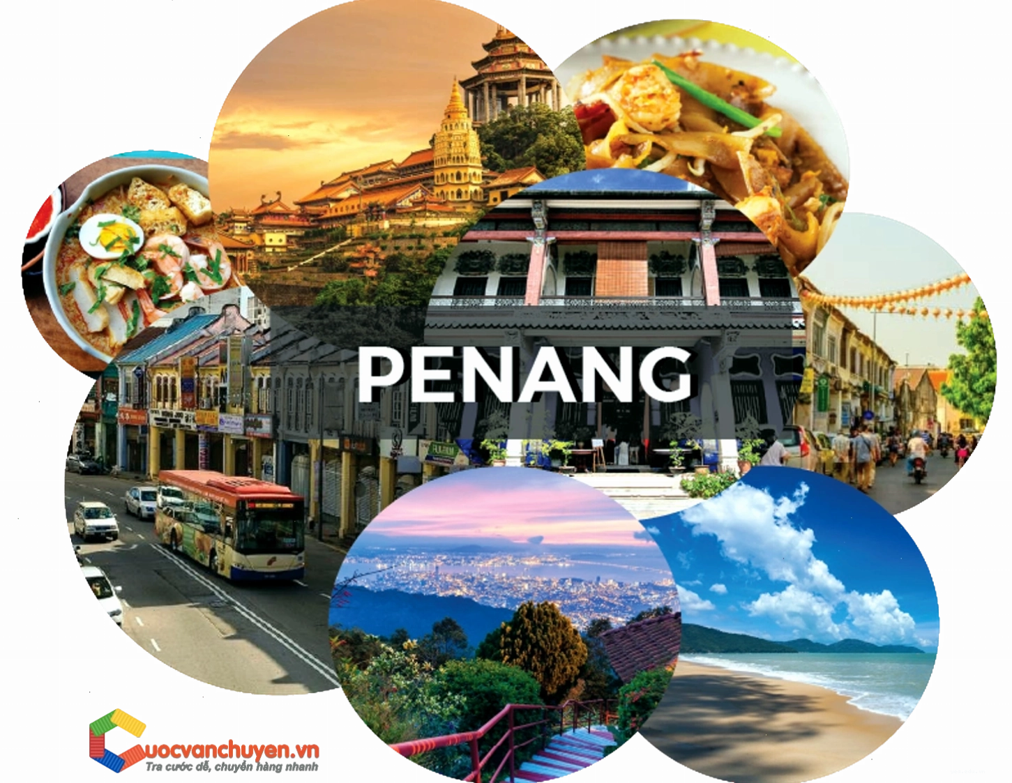 Bản đồ thể hiện vị trí các cảng biển quan trọng tại Malaysia