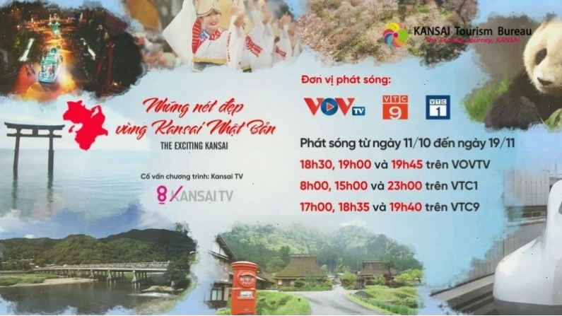 Bản đồ vùng Kansai Nhật Bản