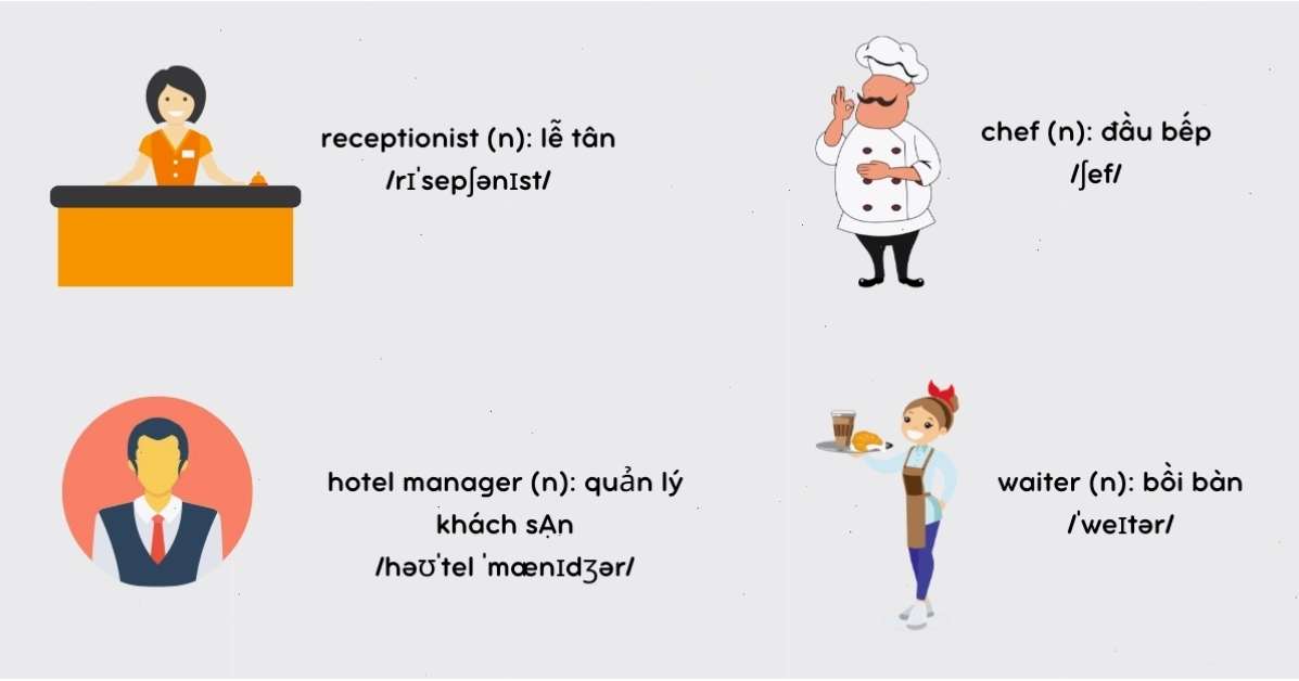 Bảng chi tiết lịch trình du lịch Bandung