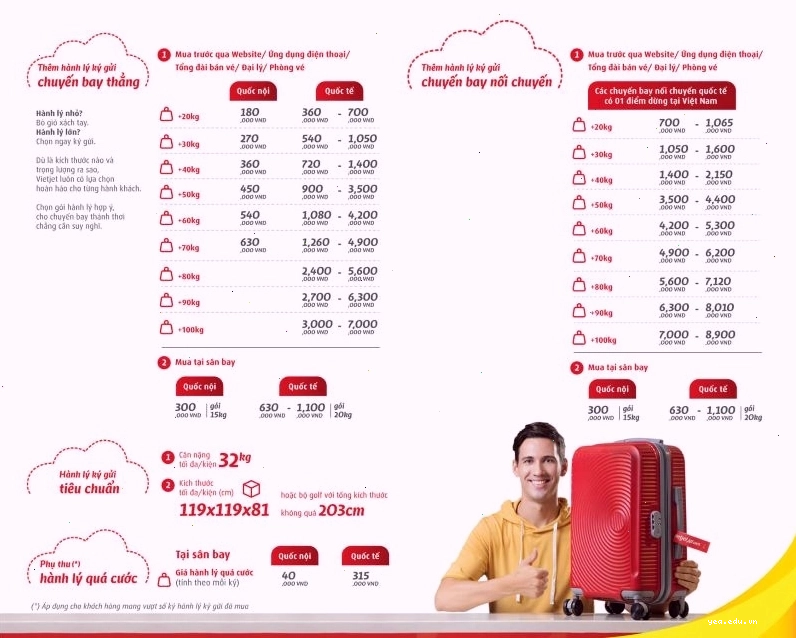 Bảng giá chi tiết các gói hành lý ký gửi bổ sung của Vietjet Air