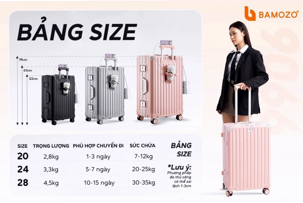 Bảng size vali chi tiết theo từng kích thước