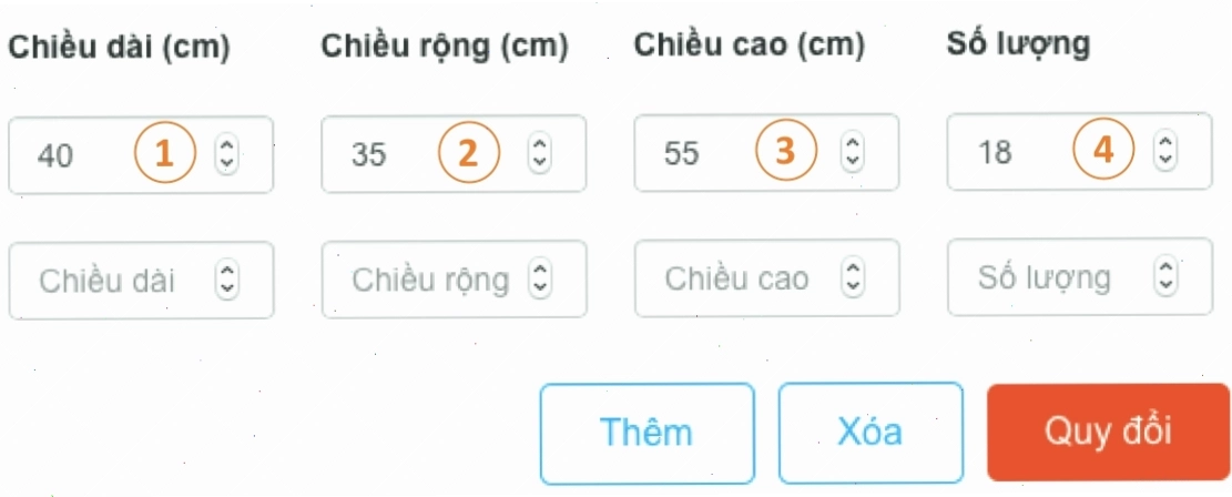  Bảng so sánh cân nặng thực tế và cân nặng quy đổi theo CBM