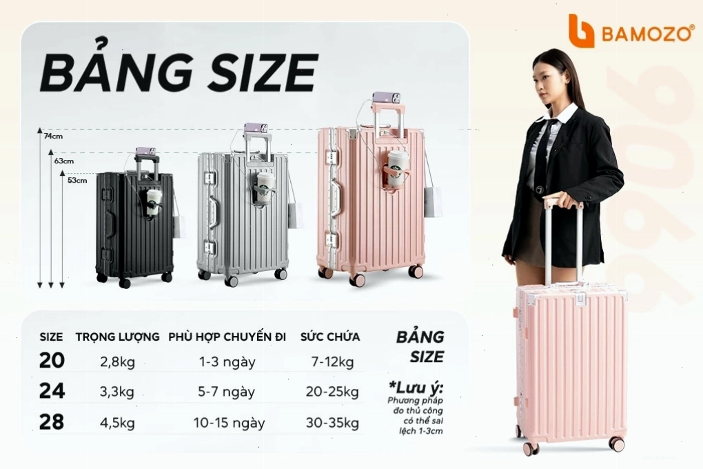 Bảng tổng hợp các kích thước vali phổ biến trên thị trường