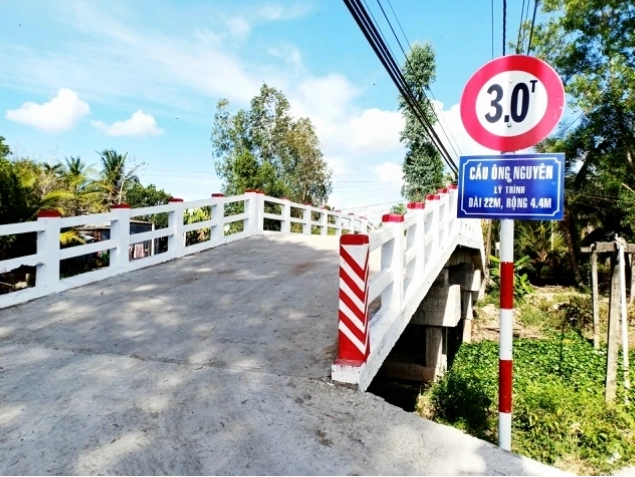 Biển báo giao thông và các vấn đề gặp phải