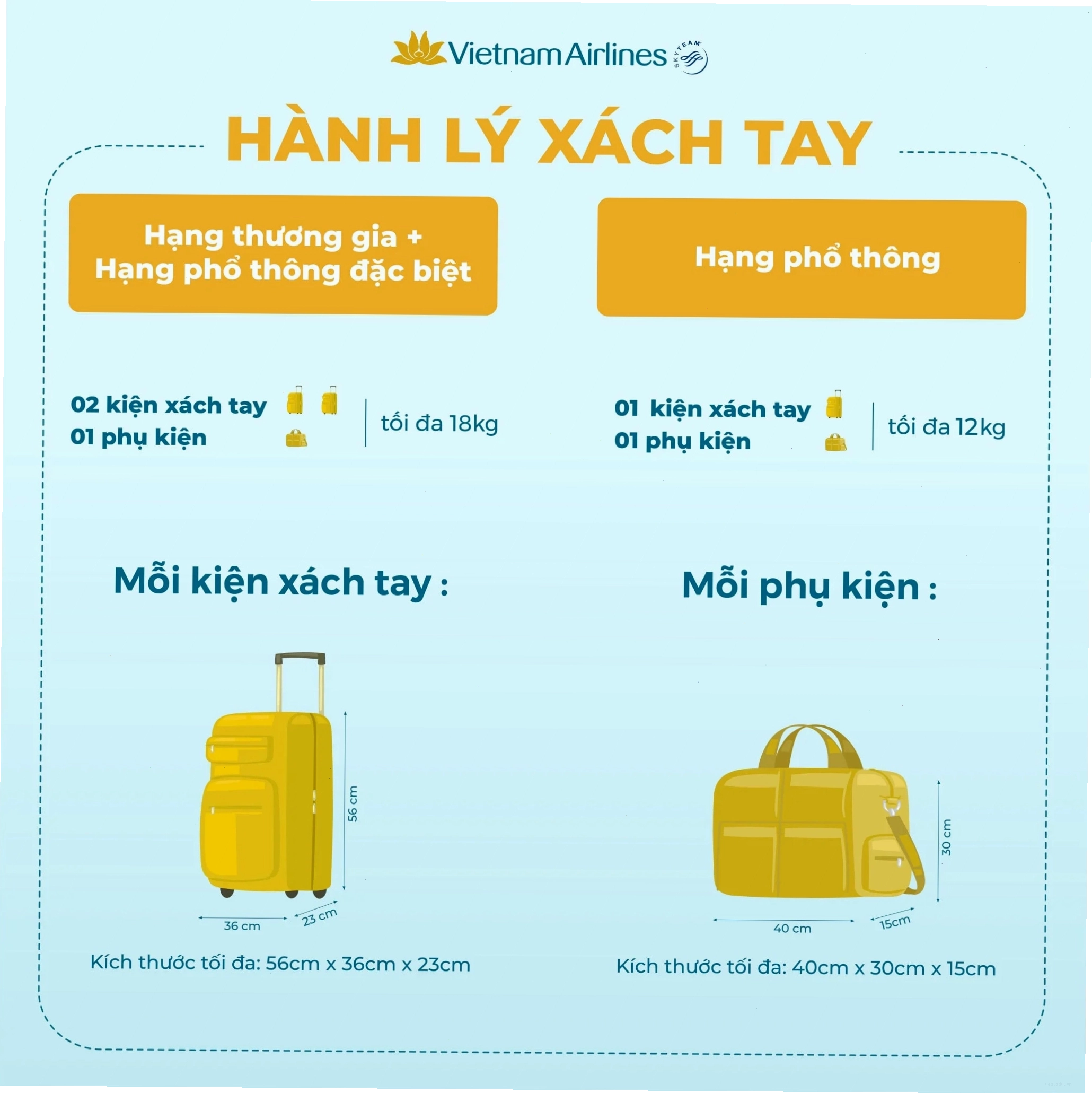 Biển hiệu và logo của Vietjet Air