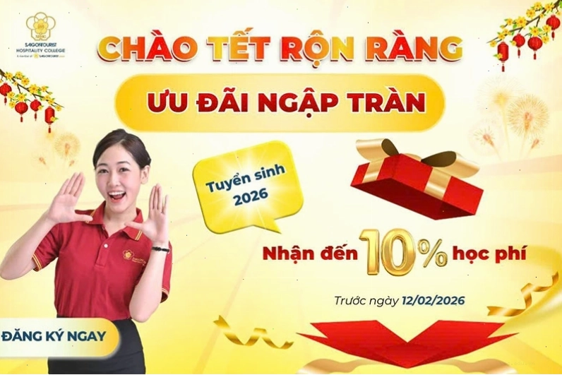 Biểu đồ tăng trưởng ngành du lịch