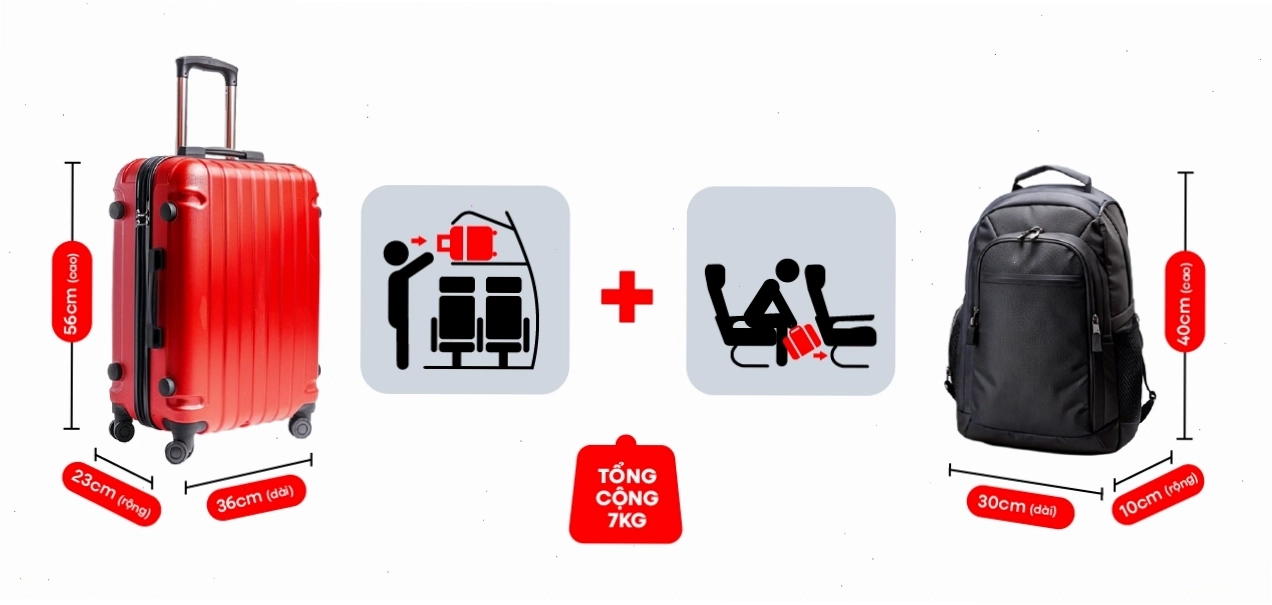 Biểu tượng hành lý của AirAsia