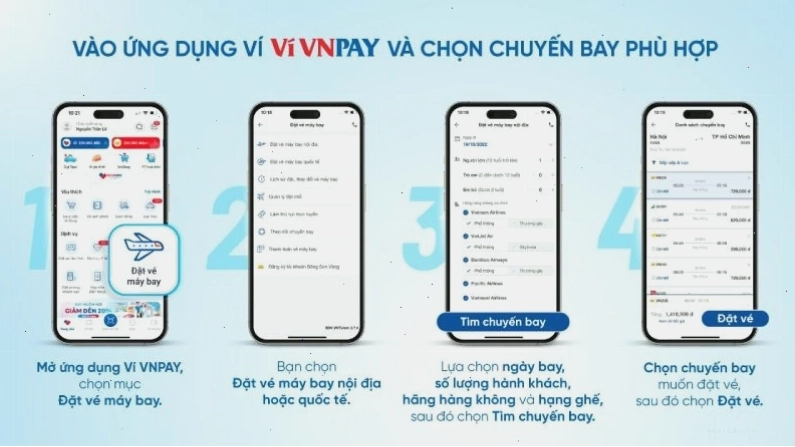 Các bước tìm kiếm lịch trình bay online trên VNPAY App