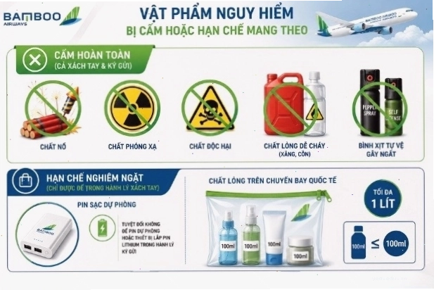 Các danh mục hành lý đặc biệt và vật phẩm hạn chế khi bay cùng Bamboo Airways