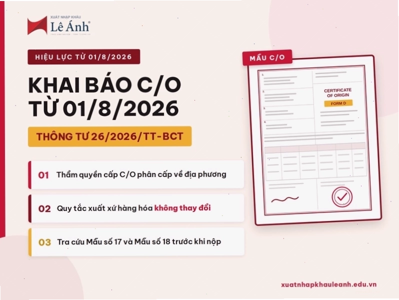 Các kiện hàng hóa được đóng gói sẵn sàng để vận chuyển bằng đường hàng không