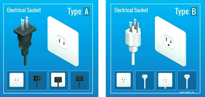 Các loại ổ cắm điện du lịch Nhật Bản