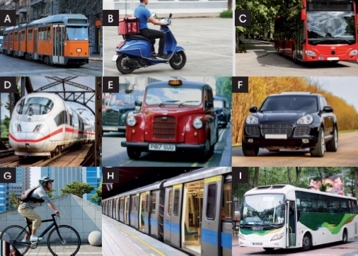Các loại phương tiện giao thông đường bộ phổ biến như ô tô, xe buýt, xe máy