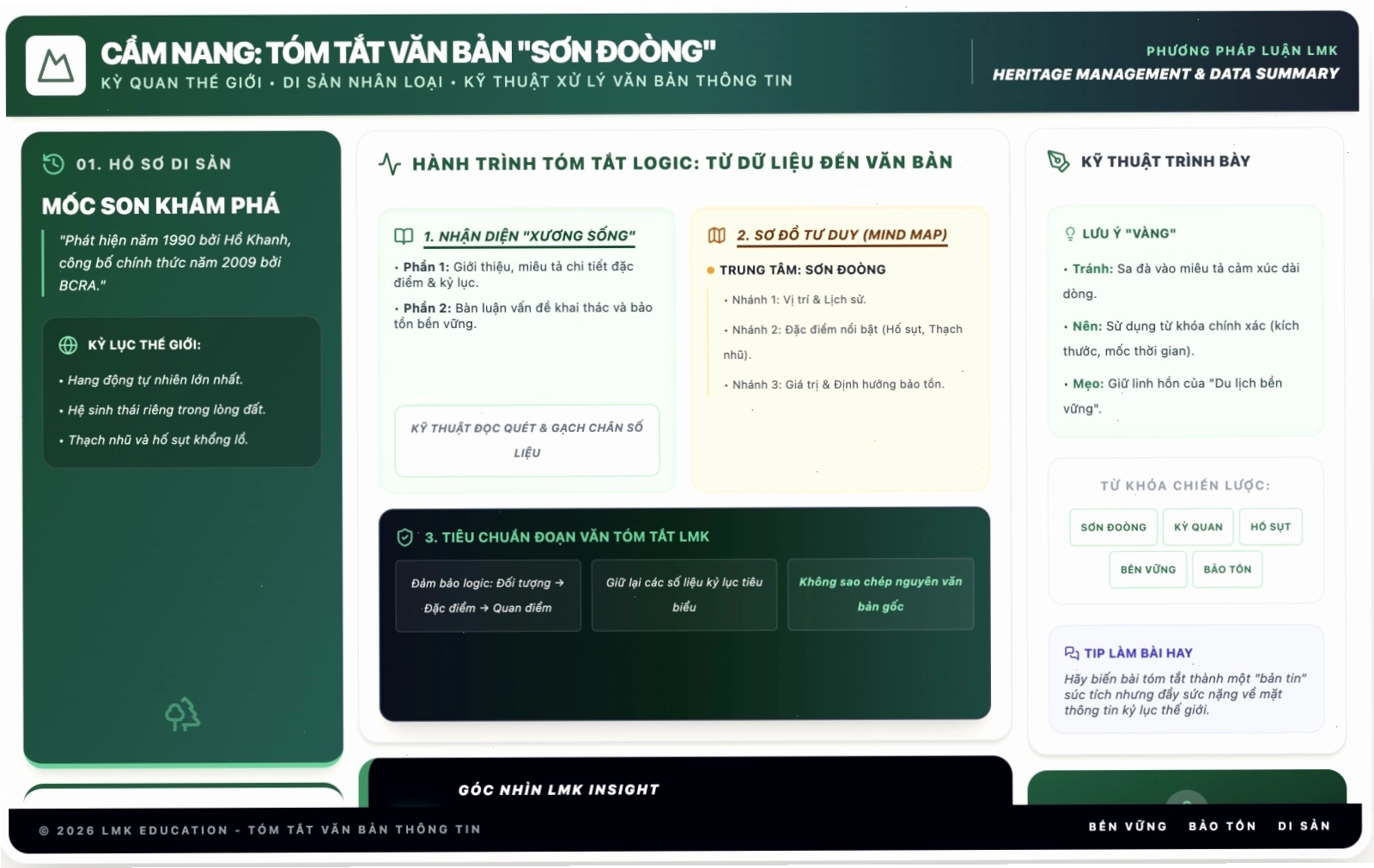 Cận cảnh vẻ đẹp kỳ vĩ của hang Sơn Đoòng
