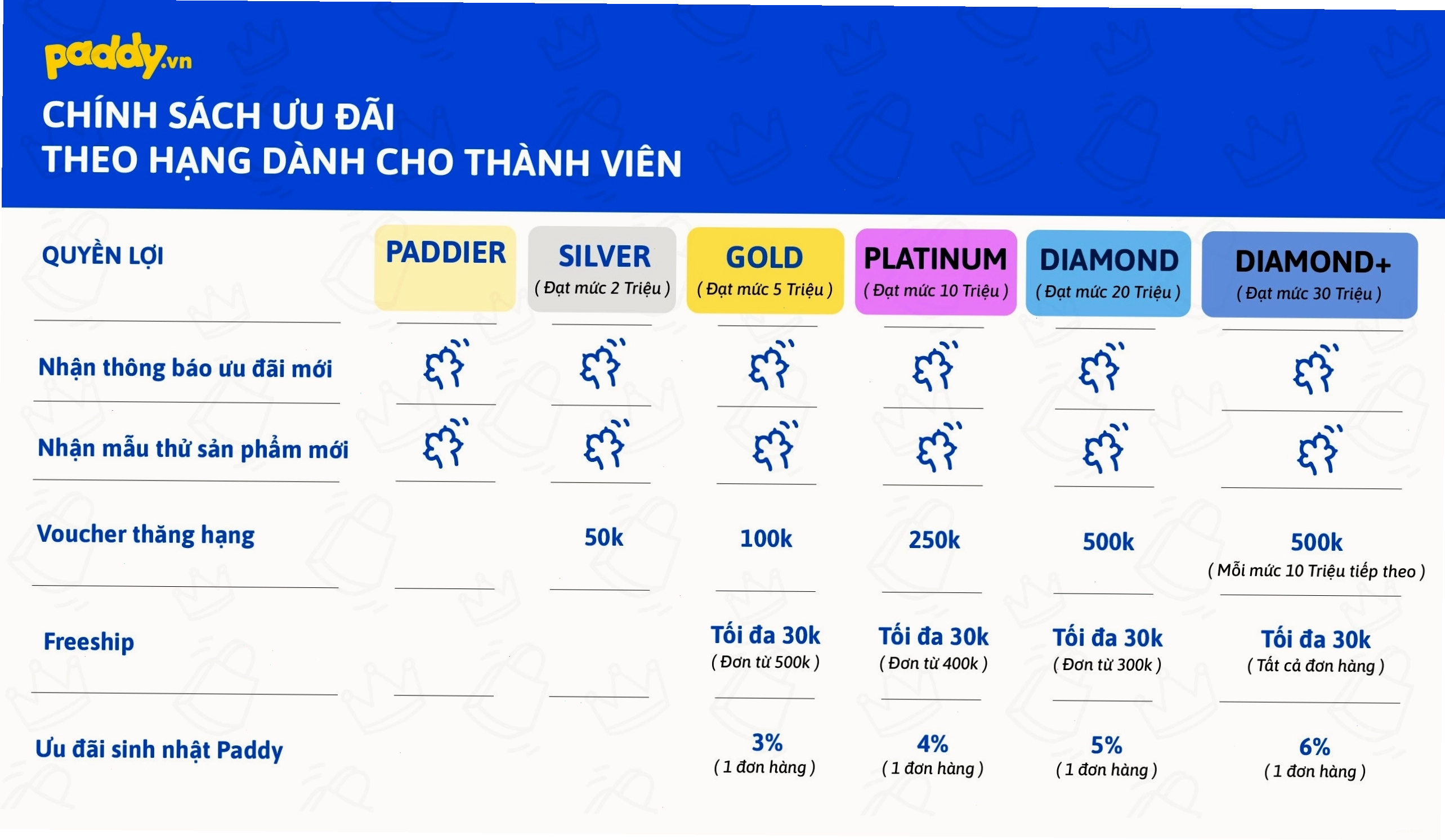 Cánh đồng lúa bậc thang