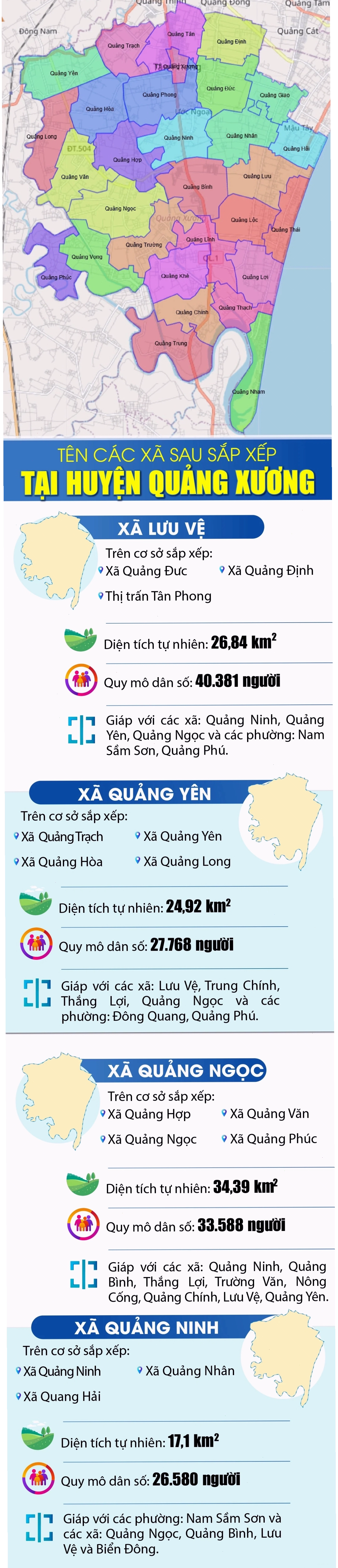 Cảnh quan thiên nhiên hùng vĩ tại mũi đất Quảng Nham