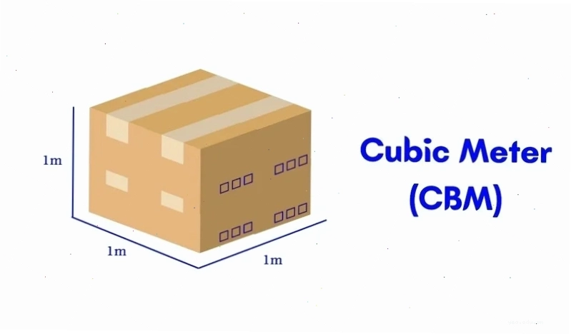 CBM là gì? Ý nghĩa trong xuất nhập khẩu và cách tính chuẩn xác