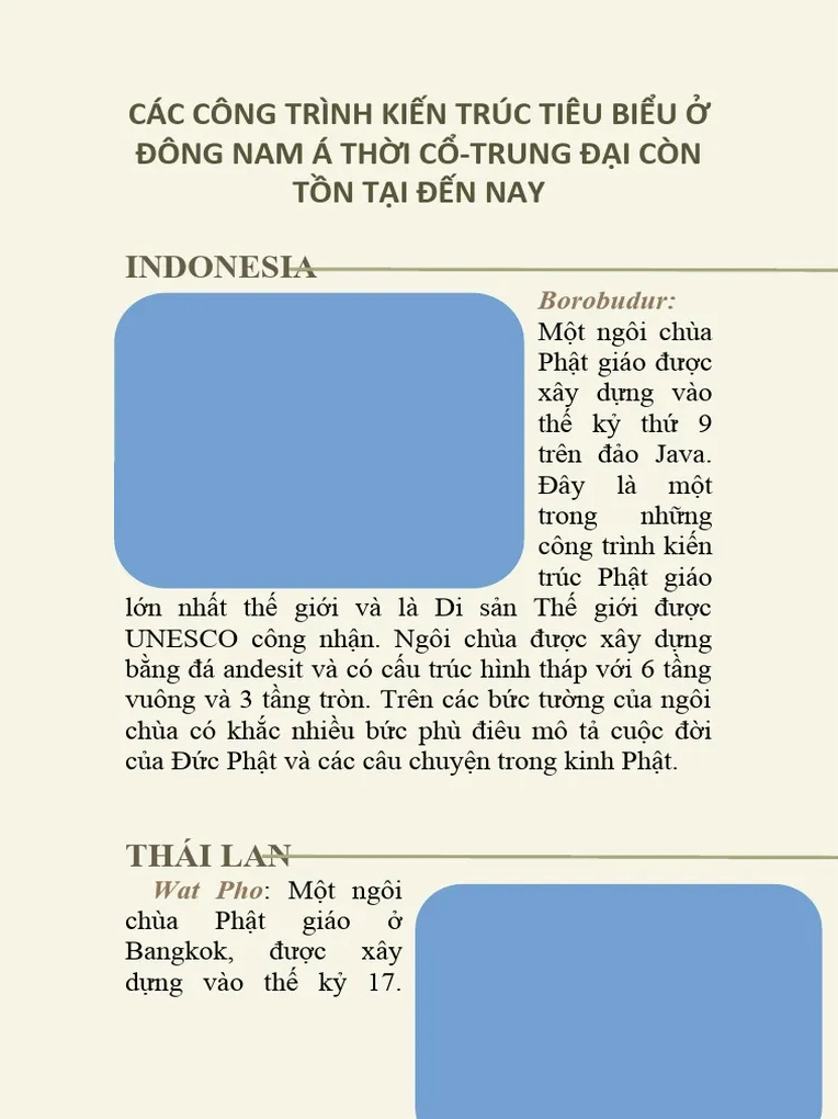Chiêm ngưỡng kỳ quan kiến trúc Đông Nam Á: Di sản văn hóa và lịch sử