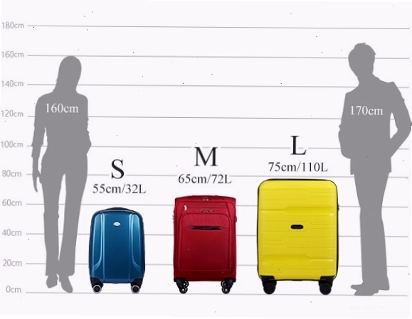 Chọn vali size phù hợp cho mọi chuyến đi