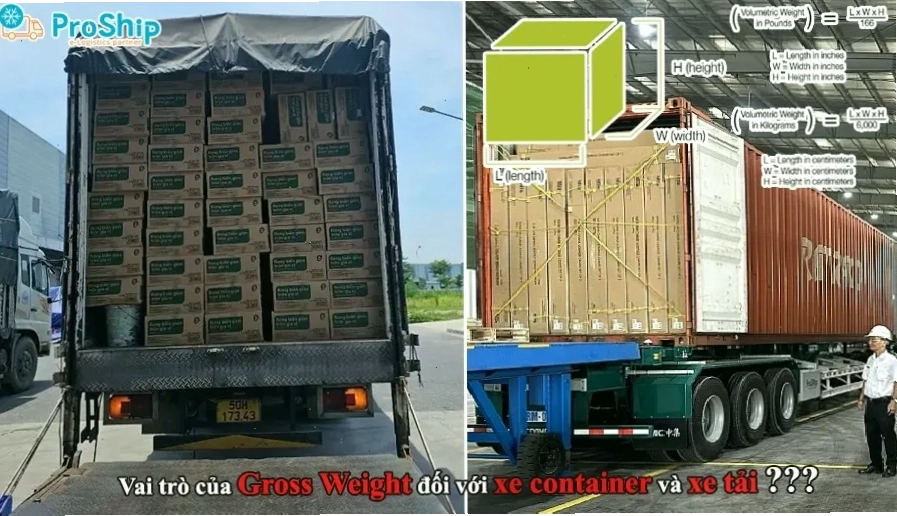 Công thức tính Net Weight và Gross Weight