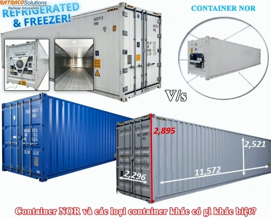 Container NOR trong vận tải quốc tế