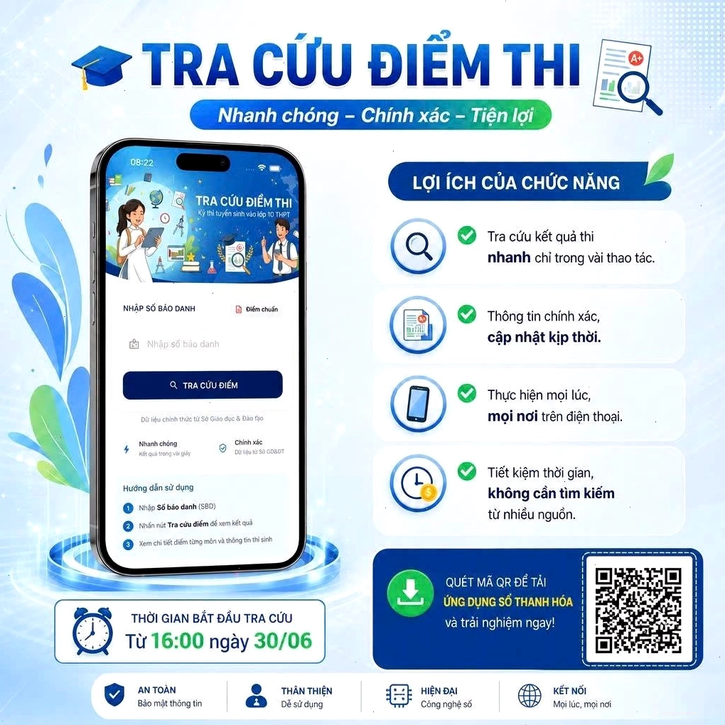 Đất đai và cây trồng tại Thường Xuân