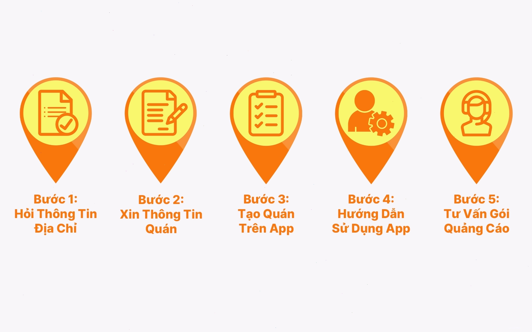 Điền thông tin đăng ký tài xế trên ứng dụng VILL Driver