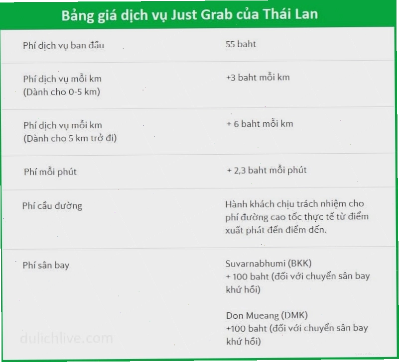 Đội ngũ tài xế Grab ở Thái Lan chuyên nghiệp và thân thiện