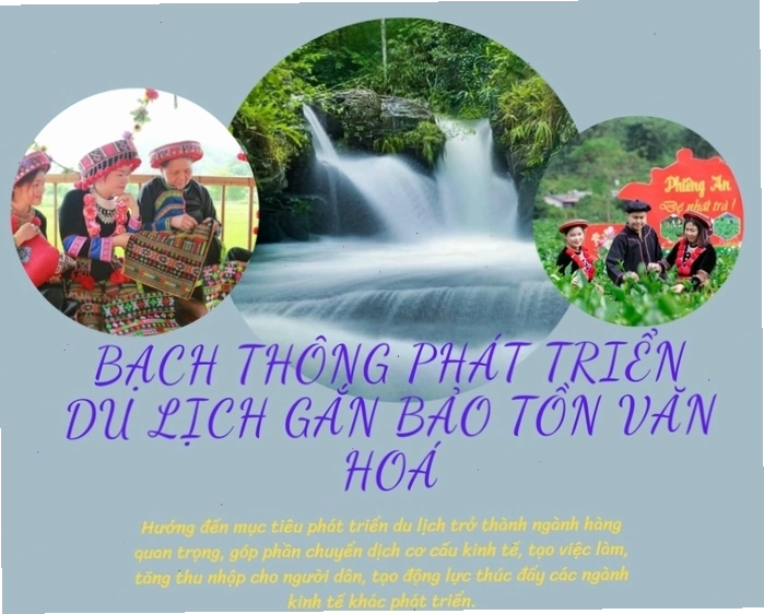 Du lịch Bạch Thông Bắc Kạn