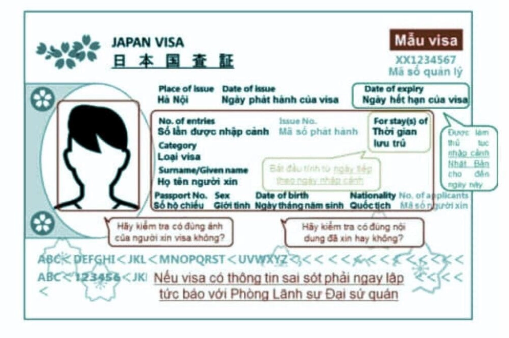 Du lịch Nhật Bản cần chuẩn bị những gì cho hành trình suôn sẻ?