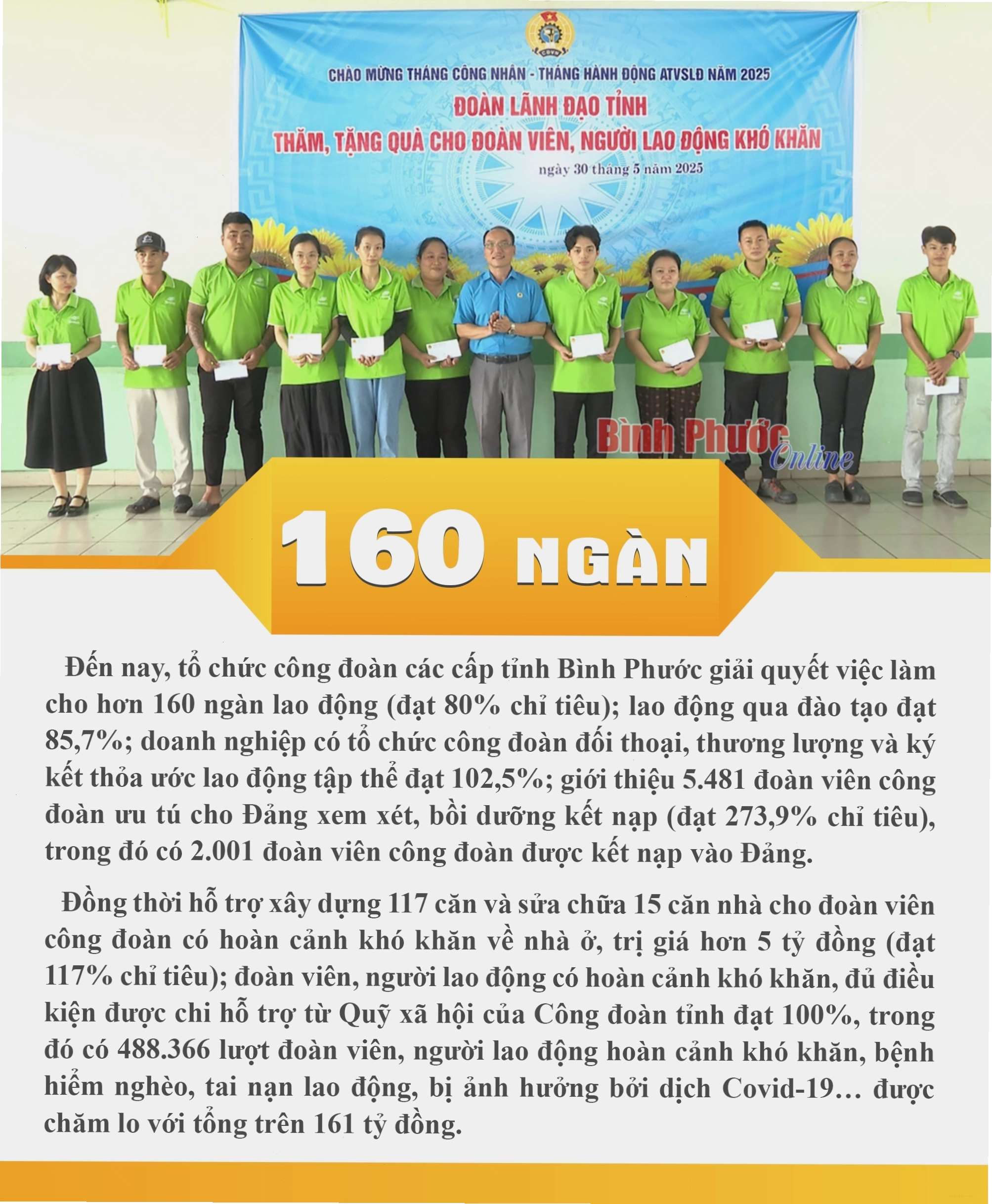 Đường giao thông tại xã Thạch Màng, Bình Phước đang được nâng cấp