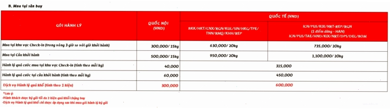 Giá mua thêm cân Vietjet Air khi mua tại sân bay