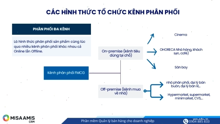 Giao diện Agoda - kênh OTA mạnh tại thị trường châu Á