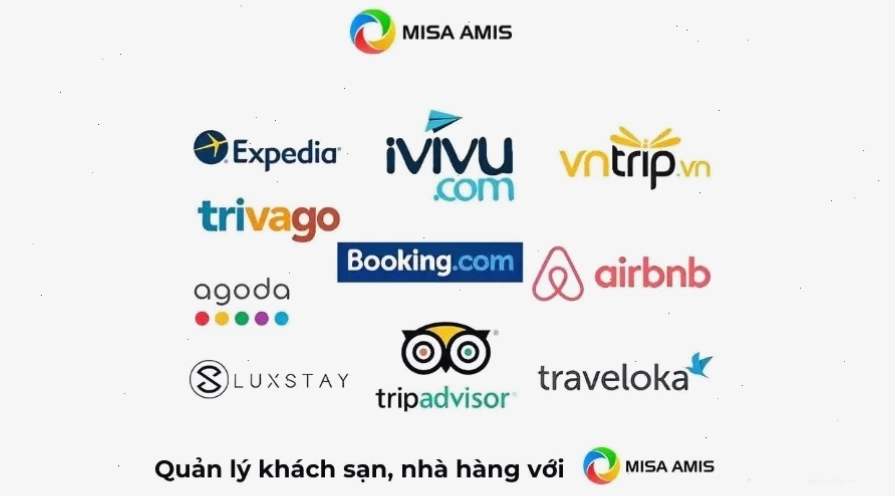 Giao diện trang chủ Booking.com - một trong các kênh OTA hàng đầu