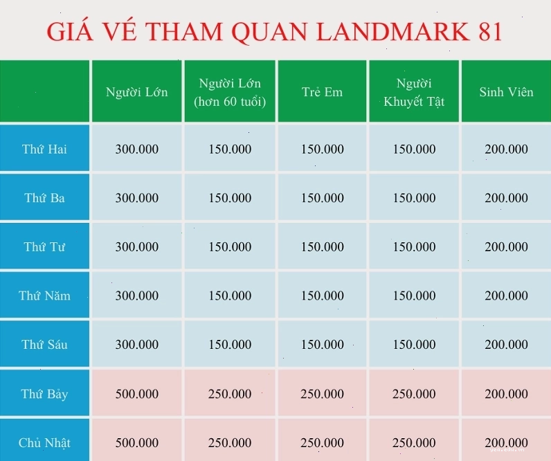 Giao diện website đặt vé Landmark 81