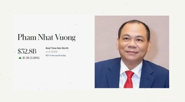 Grab Đức Hòa