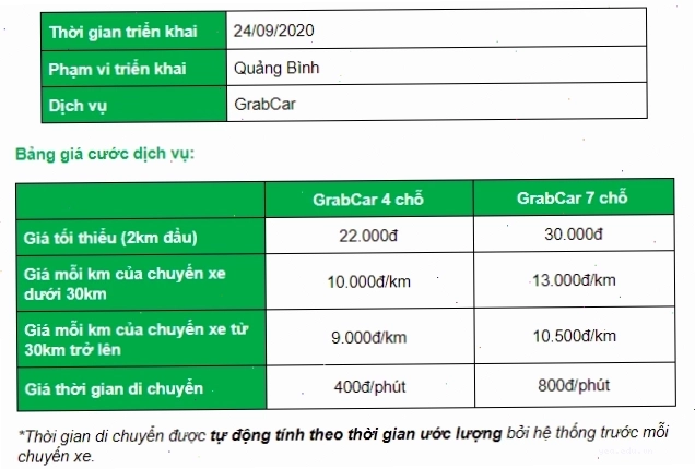 Grab Quảng Bình phục vụ hành khách