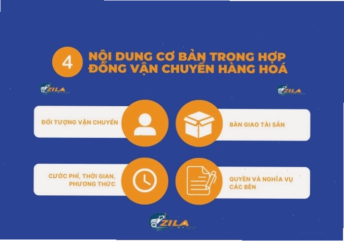 Gửi hàng đi quảng bình với nhiều loại hình dịch vụ
