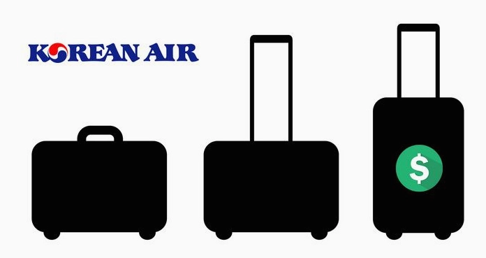 Hành lý ký gửi Korean Air: Quy định, chi phí và mẹo hữu ích 2026