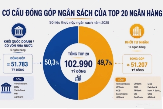 Hình ảnh tổng quan về Hương Cảng, Trung Quốc
