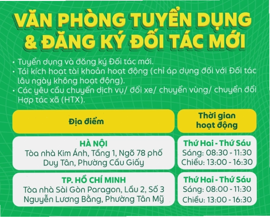 Hình ảnh văn phòng Grab phục vụ tài xế tại Mỹ Tho