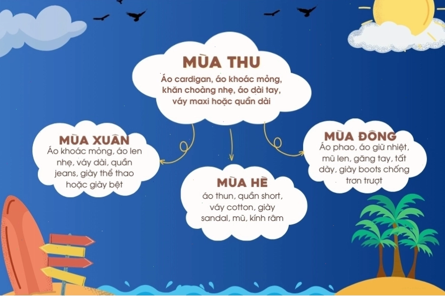 Hoa anh đào nở rộ vào mùa xuân tại Hàn Quốc