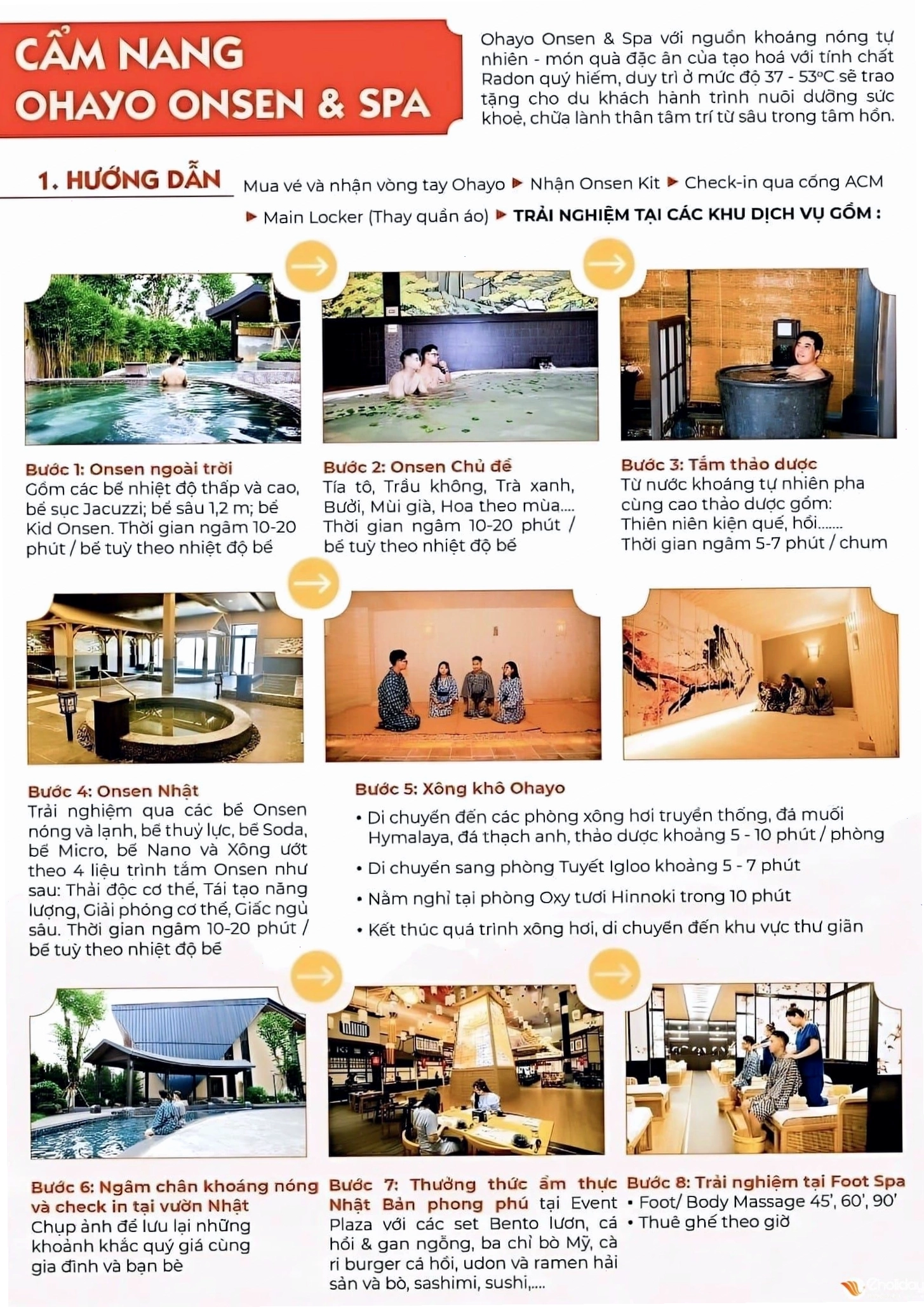 Huong Dan Tam Khoang Ohayo Onsen