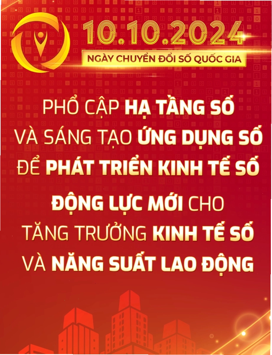 Hướng tới Ngày Chuyển đổi số quốc gia