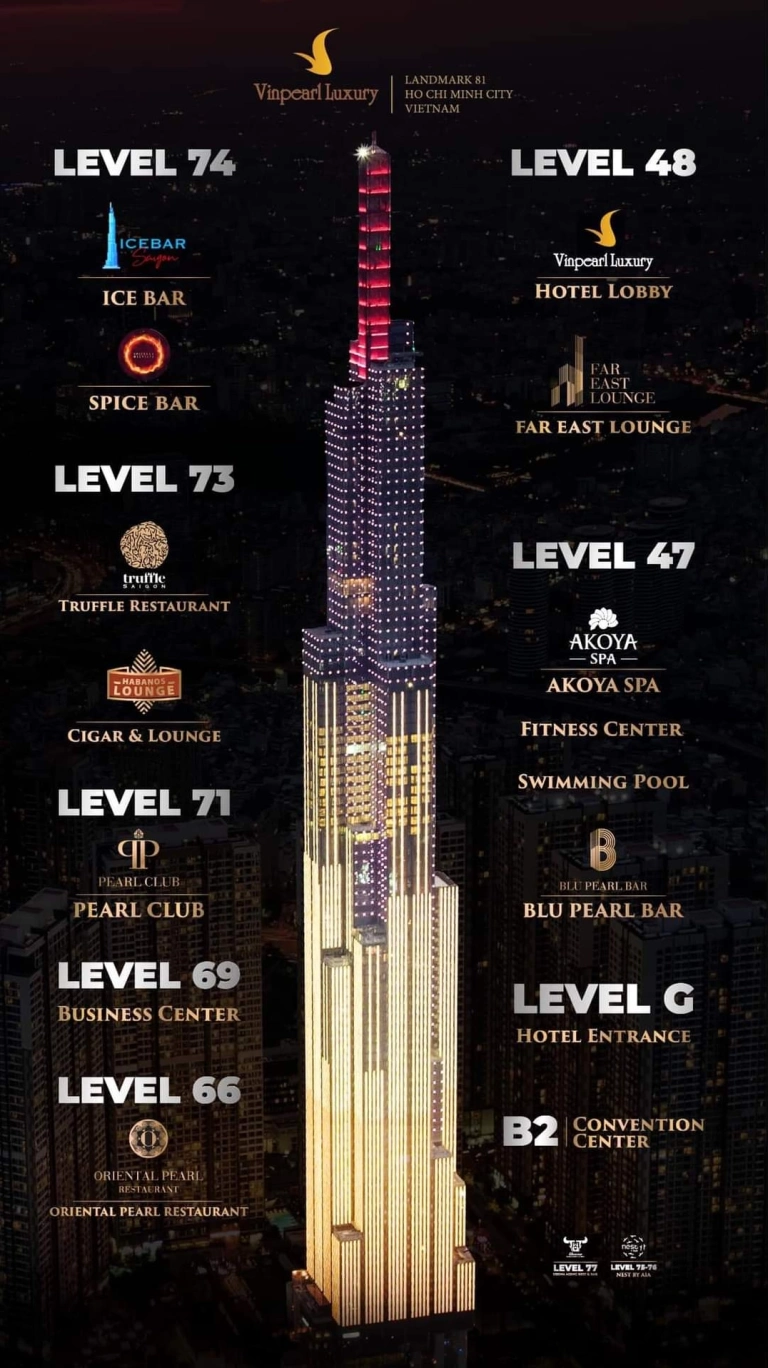 Khám phá Blank Lounge Landmark 81: Quán bar cao nhất Đông Nam Á