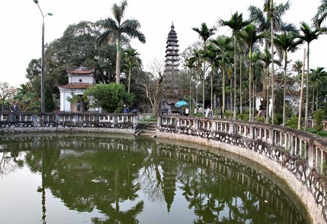 Khám phá Việt Nam qua các địa danh trên tờ tiền