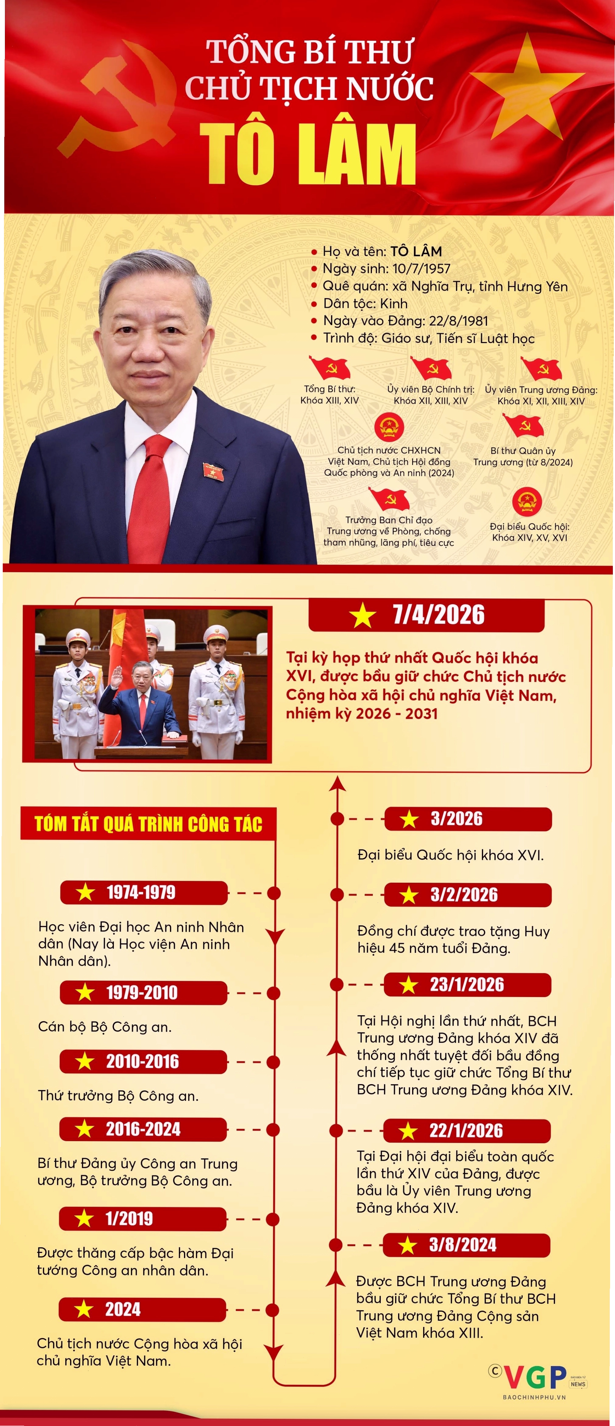 Khu công nghiệp Long Hậu Long An