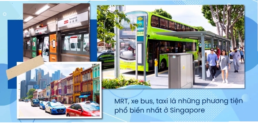 Khu phố Chinatown với kiến trúc đặc trưng và các gian hàng bán đồ lưu niệm