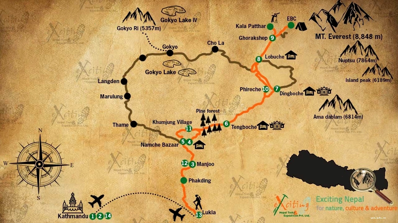 Khung cảnh nhìn từ Kala Patthar trên hành trình EBC